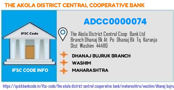 The Akola District Central Cooperative Bank Dhanaj Bujruk Branch ADCC0000074 IFSC Code