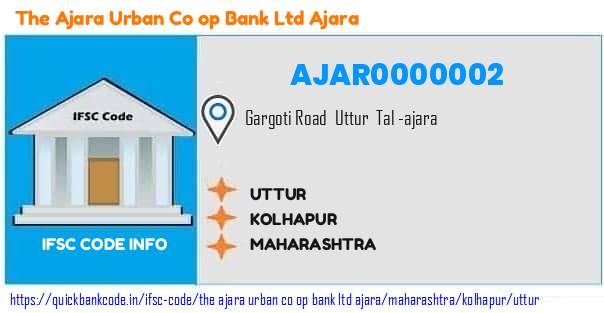 The Ajara Urban Co Op Bank   Ajara Uttur AJAR0000002 IFSC Code
