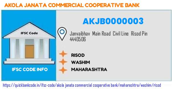 Akola Janata Commercial Cooperative Bank Risod AKJB0000003 IFSC Code