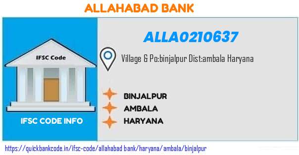 Allahabad Bank Binjalpur ALLA0210637 IFSC Code