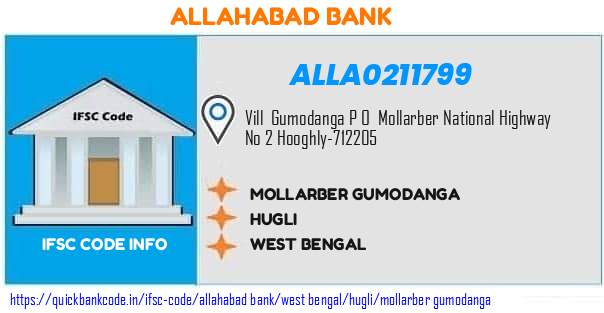 Allahabad Bank Mollarber Gumodanga  ALLA0211799 IFSC Code