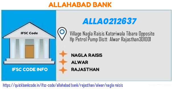 Allahabad Bank Nagla Raisis ALLA0212637 IFSC Code