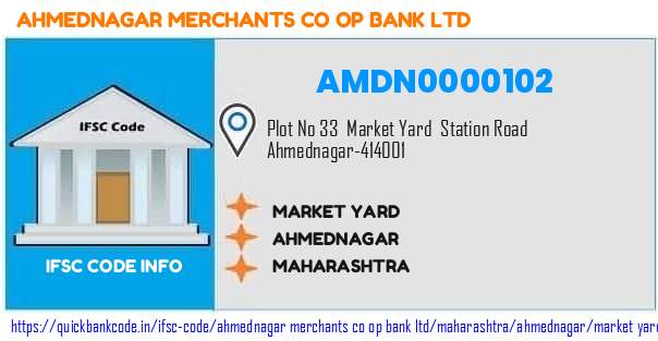 Ahmednagar Merchants Co Op Bank Market Yard AMDN0000102 IFSC Code