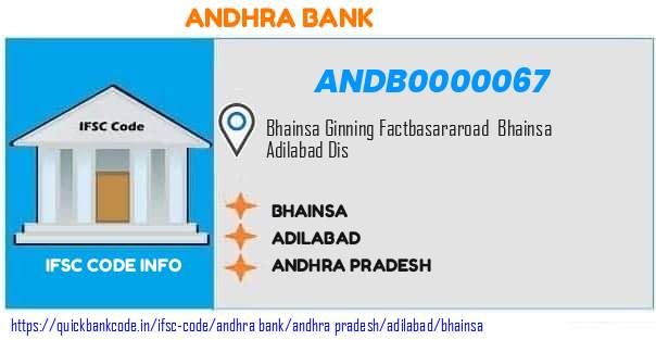 Andhra Bank Bhainsa ANDB0000067 IFSC Code