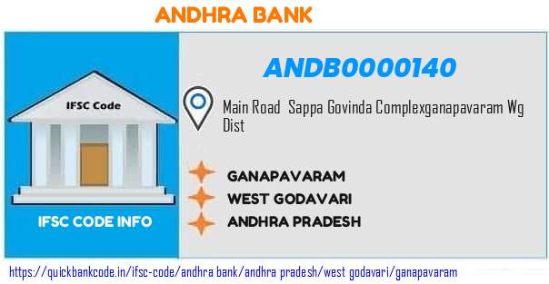 Andhra Bank Ganapavaram ANDB0000140 IFSC Code