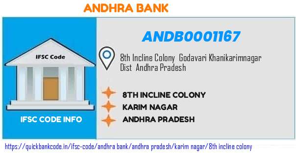 Andhra Bank 8th Incline Colony ANDB0001167 IFSC Code