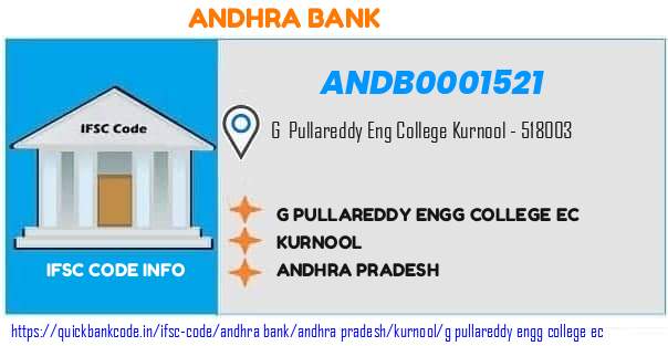 Andhra Bank G Pullareddy Engg College Ec ANDB0001521 IFSC Code