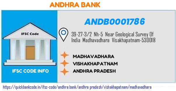 Andhra Bank Madhavadhara ANDB0001786 IFSC Code