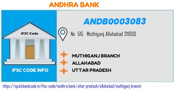 Andhra Bank Muthiganj Branch ANDB0003083 IFSC Code