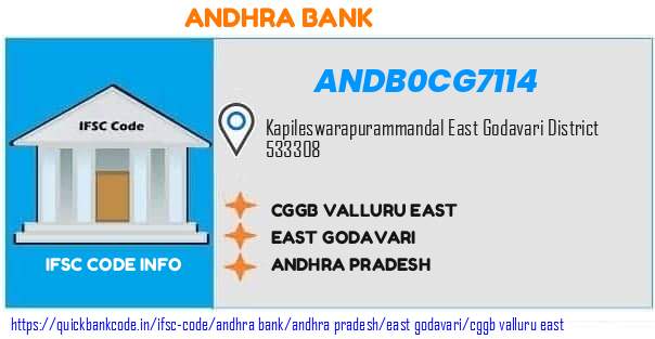 Andhra Bank Cggb Valluru East ANDB0CG7114 IFSC Code