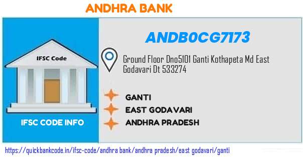 Andhra Bank Ganti ANDB0CG7173 IFSC Code