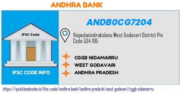 Andhra Bank Cggb Nidamarru ANDB0CG7204 IFSC Code