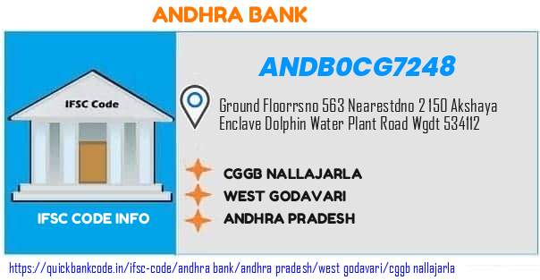 Andhra Bank Cggb Nallajarla ANDB0CG7248 IFSC Code