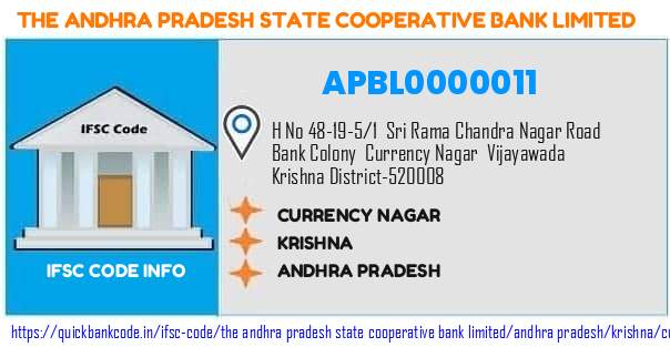 The Andhra Pradesh State Cooperative Bank Currency Nagar APBL0000011 IFSC Code