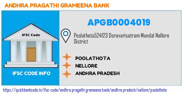APGB0004019 Andhra Pragathi Grameena Bank. POOLATHOTA