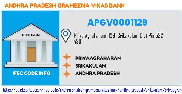 Andhra Pradesh Grameena Vikas Bank Priyaagraharam APGV0001129 IFSC Code