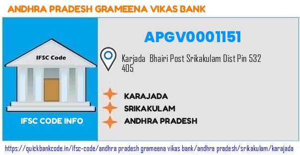 Andhra Pradesh Grameena Vikas Bank Karajada APGV0001151 IFSC Code