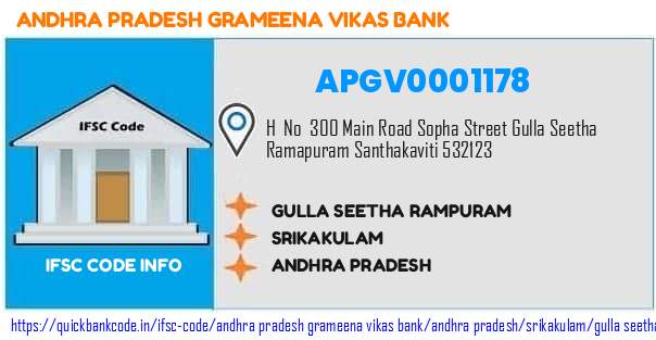 Andhra Pradesh Grameena Vikas Bank Gulla Seetha Rampuram APGV0001178 IFSC Code