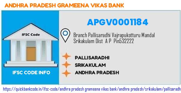 Andhra Pradesh Grameena Vikas Bank Pallisaradhi APGV0001184 IFSC Code
