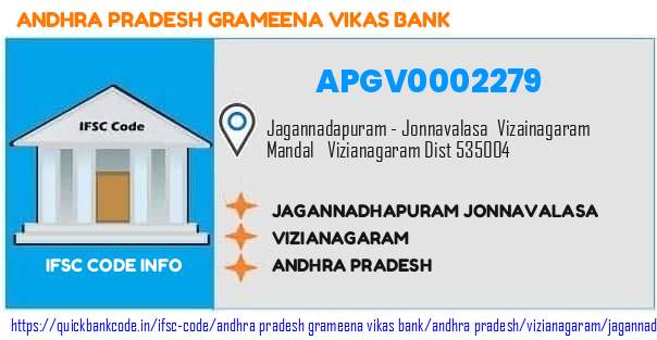 Andhra Pradesh Grameena Vikas Bank Jagannadhapuram Jonnavalasa APGV0002279 IFSC Code