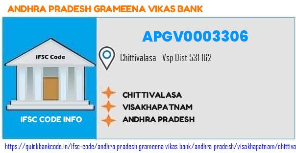 APGV0003306 Andhra Pradesh Grameena Vikas Bank. CHITTIVALASA