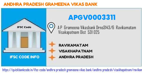 APGV0003311 Andhra Pradesh Grameena Vikas Bank. RAVIKAMATAM
