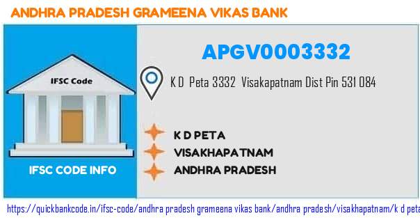 Andhra Pradesh Grameena Vikas Bank K D Peta APGV0003332 IFSC Code