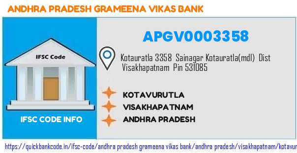 Andhra Pradesh Grameena Vikas Bank Kotavurutla APGV0003358 IFSC Code