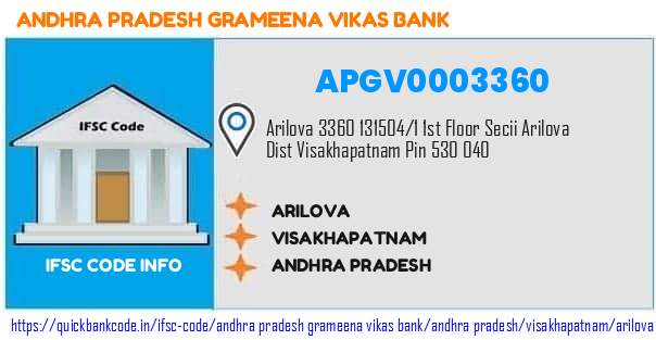 Andhra Pradesh Grameena Vikas Bank Arilova APGV0003360 IFSC Code