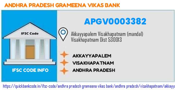 Andhra Pradesh Grameena Vikas Bank Akkayyapalem APGV0003382 IFSC Code