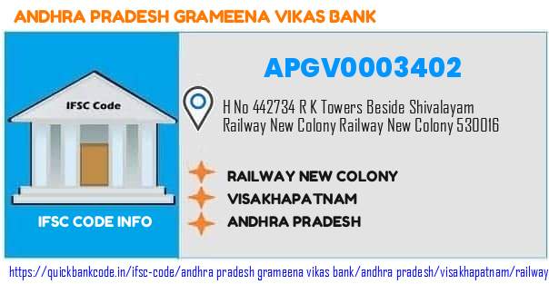 APGV0003402 Andhra Pradesh Grameena Vikas Bank. RAILWAY NEW COLONY