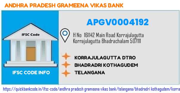 Andhra Pradesh Grameena Vikas Bank Korrajulagutta Dtro APGV0004192 IFSC Code