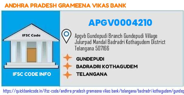 APGV0004210 Andhra Pradesh Grameena Vikas Bank. GUNDEPUDI