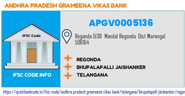 Andhra Pradesh Grameena Vikas Bank Regonda APGV0005136 IFSC Code