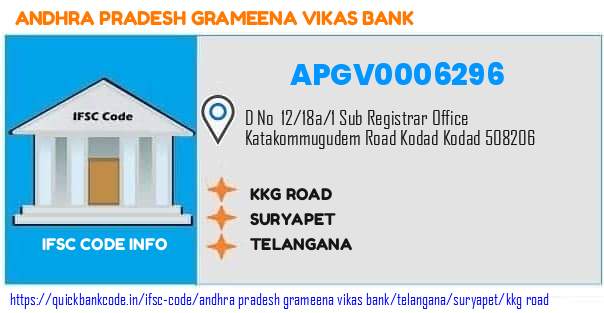 APGV0006296 Andhra Pradesh Grameena Vikas Bank. KKG ROAD