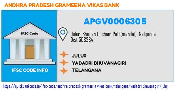 Andhra Pradesh Grameena Vikas Bank Julur APGV0006305 IFSC Code