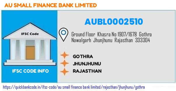 Au Small Finance Bank Gothra AUBL0002510 IFSC Code