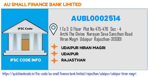 Au Small Finance Bank Udaipur Hiran Magri AUBL0002514 IFSC Code