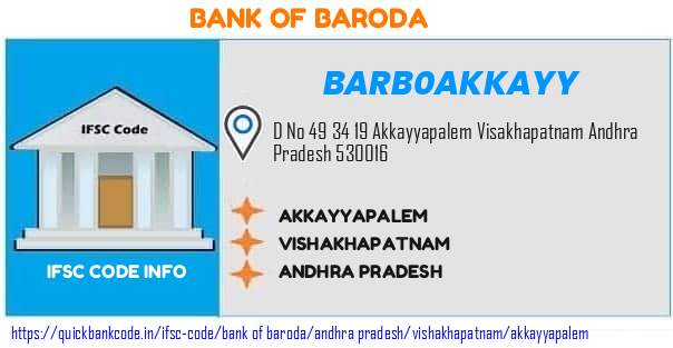 BARB0AKKAYY Bank of Baroda. AKKAYYAPALEM