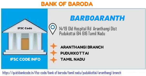 Bank of Baroda Aranthangi Branch BARB0ARANTH IFSC Code