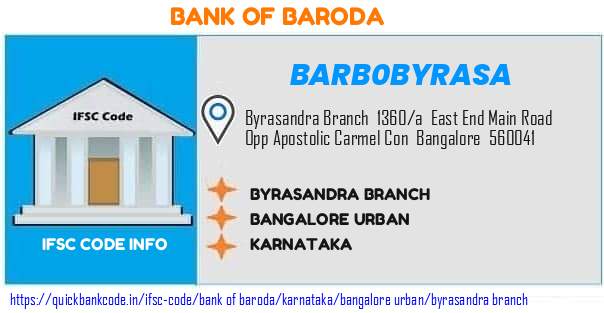 Bank of Baroda Byrasandra Branch BARB0BYRASA IFSC Code