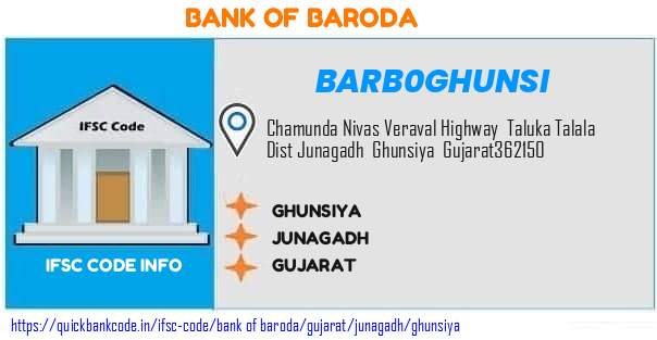 Bank of Baroda Ghunsiya BARB0GHUNSI IFSC Code