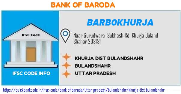 Bank of Baroda Khurja Dist Bulandshahr BARB0KHURJA IFSC Code
