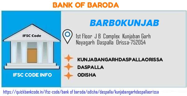 Bank of Baroda Kunjabangarhdaspallaorissa BARB0KUNJAB IFSC Code