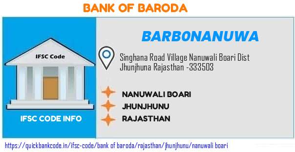 Bank of Baroda Nanuwali Boari BARB0NANUWA IFSC Code