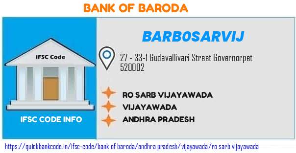 BARB0SARVIJ Bank of Baroda. RO SARB VIJAYAWADA