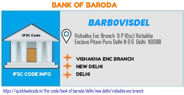 Bank of Baroda Vishakha Enc Branch BARB0VISDEL IFSC Code