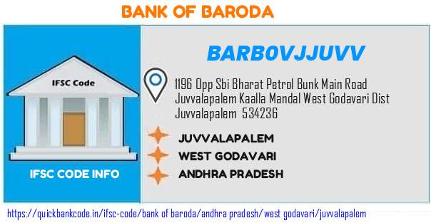 Bank of Baroda Juvvalapalem BARB0VJJUVV IFSC Code