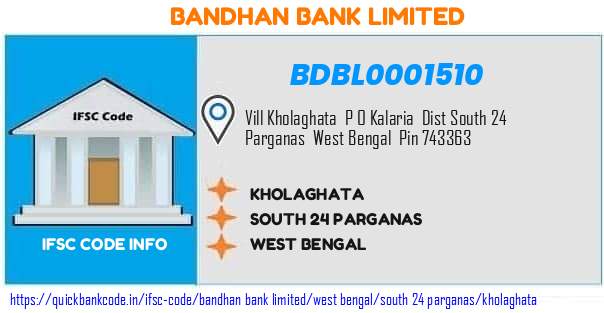Bandhan Bank Kholaghata BDBL0001510 IFSC Code
