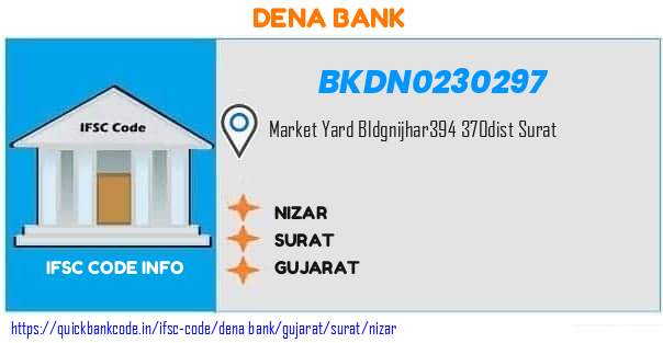 Dena Bank Nizar BKDN0230297 IFSC Code